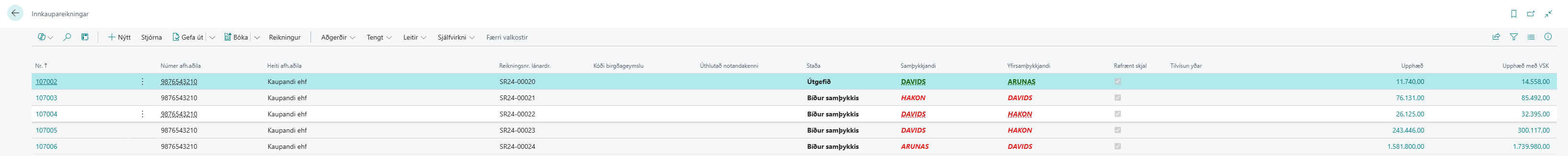Eftir samþykkt
