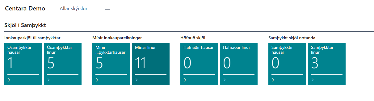 Hlutverk fyrir Centara samþykkt